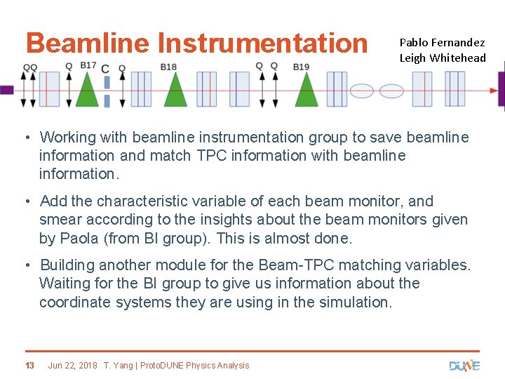 Beamline Instrumentation Pablo Fernandez Leigh Whitehead • Working with beamline instrumentation group to save