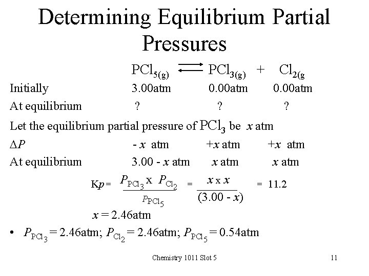 Determining Equilibrium Partial Pressures Initially At equilibrium PCl 5(g) PCl 3(g) + 3. 00