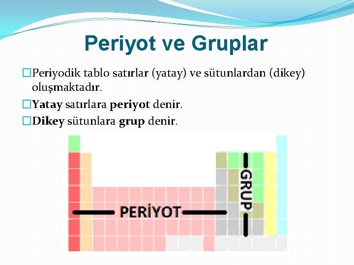 Periyot ve Gruplar �Periyodik tablo satırlar (yatay) ve sütunlardan (dikey) oluşmaktadır. �Yatay satırlara periyot