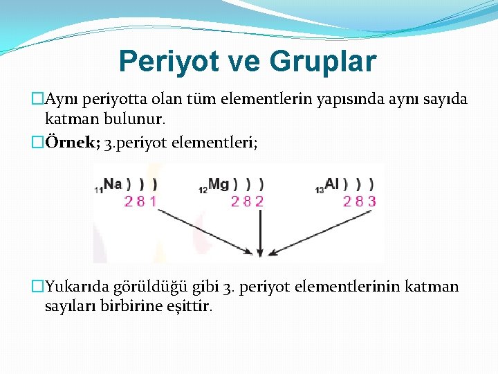 Periyot ve Gruplar �Aynı periyotta olan tüm elementlerin yapısında aynı sayıda katman bulunur. �Örnek;