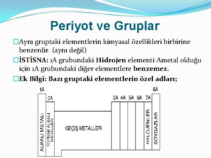 Periyot ve Gruplar �Aynı gruptaki elementlerin kimyasal özellikleri birbirine benzerdir. (aynı değil) �İSTİSNA: 1