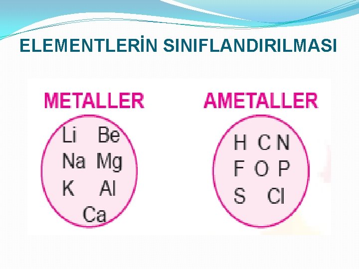 ELEMENTLERİN SINIFLANDIRILMASI 