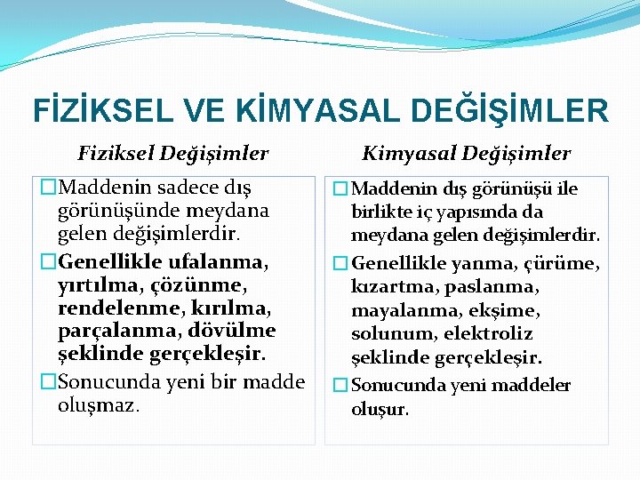 FİZİKSEL VE KİMYASAL DEĞİŞİMLER Fiziksel Değişimler Kimyasal Değişimler �Maddenin sadece dış görünüşünde meydana gelen