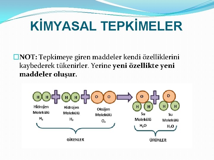 KİMYASAL TEPKİMELER �NOT: Tepkimeye giren maddeler kendi özelliklerini kaybederek tükenirler. Yerine yeni özellikte yeni