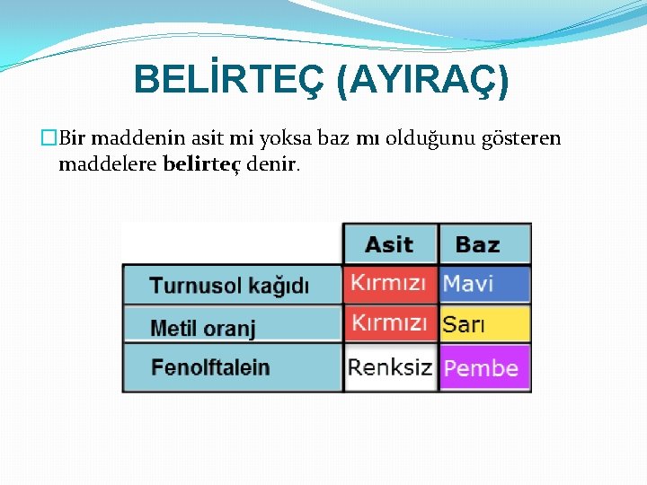 BELİRTEÇ (AYIRAÇ) �Bir maddenin asit mi yoksa baz mı olduğunu gösteren maddelere belirteç denir.