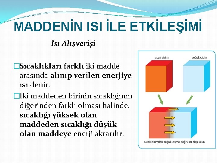 MADDENİN ISI İLE ETKİLEŞİMİ Isı Alışverişi �Sıcaklıkları farklı iki madde arasında alınıp verilen enerjiye