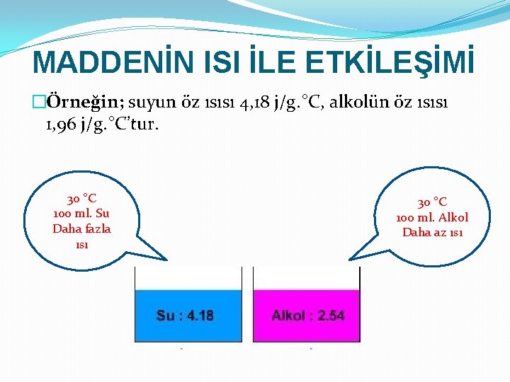 MADDENİN ISI İLE ETKİLEŞİMİ �Örneğin; suyun öz ısısı 4, 18 j/g. °C, alkolün öz