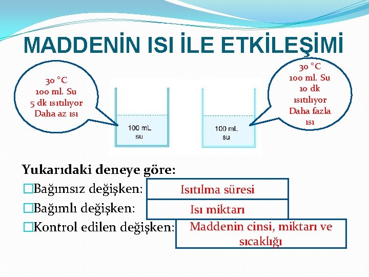 MADDENİN ISI İLE ETKİLEŞİMİ 30 °C 100 ml. Su 10 dk ısıtılıyor Daha fazla