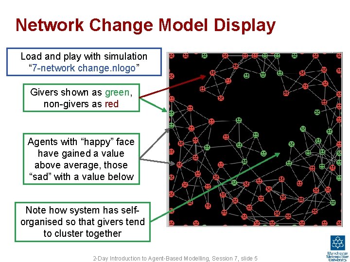 Network Change Model Display Load and play with simulation “ 7 -network change. nlogo”