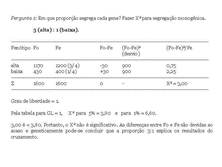 Pergunta 1: Em que proporção segrega cada gene? Fazer X 2 para segregação monogênica.