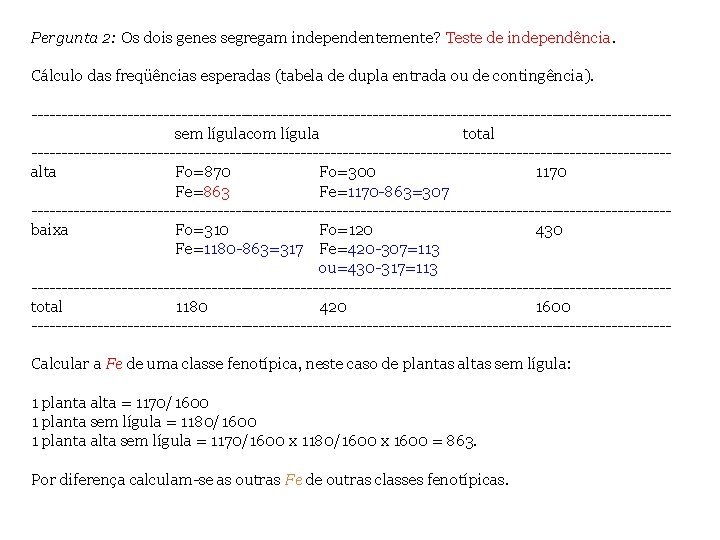 Pergunta 2: Os dois genes segregam independentemente? Teste de independência. Cálculo das freqüências esperadas