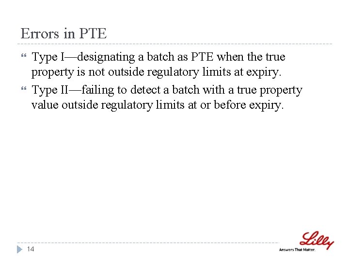 Errors in PTE Type I—designating a batch as PTE when the true property is Errors in PTE Type I—designating a batch as PTE when the true property is