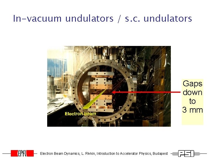 In-vacuum undulators / s. c. undulators Gaps down to 3 mm Electron Beam Dynamics,