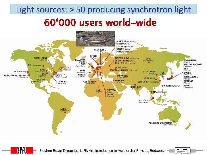 Light sources: > 50 producing synchrotron light 60‘ 000 users world-wide Electron Beam Dynamics,