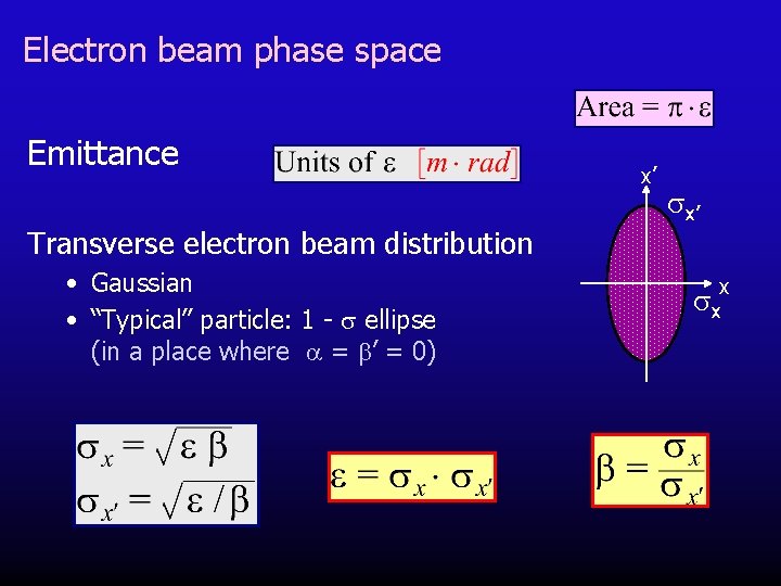 Electron beam phase space Emittance Transverse electron beam distribution • Gaussian • “Typical” particle: