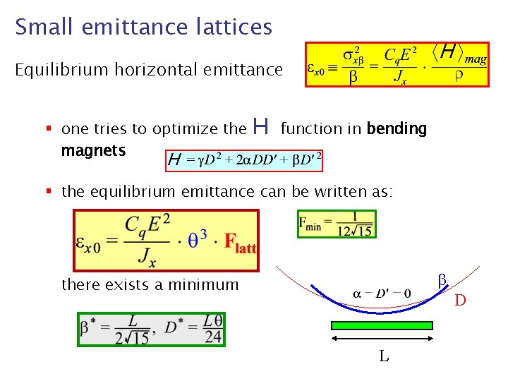 Small emittance lattices Equilibrium horizontal emittance § one tries to optimize the magnets H