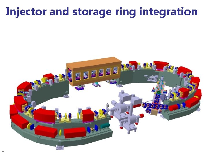 Injector and storage ring integration MAXIV that shook the world, L. Rivkin, PSI &