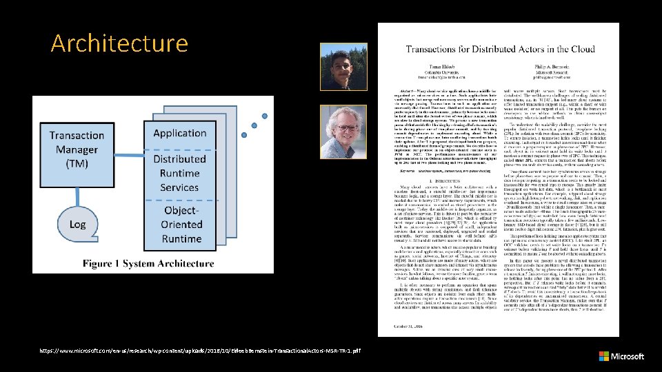 Architecture https: //www. microsoft. com/en-us/research/wp-content/uploads/2016/10/Eldeeb. Bernstein-Transactional. Actors-MSR-TR-1. pdf 