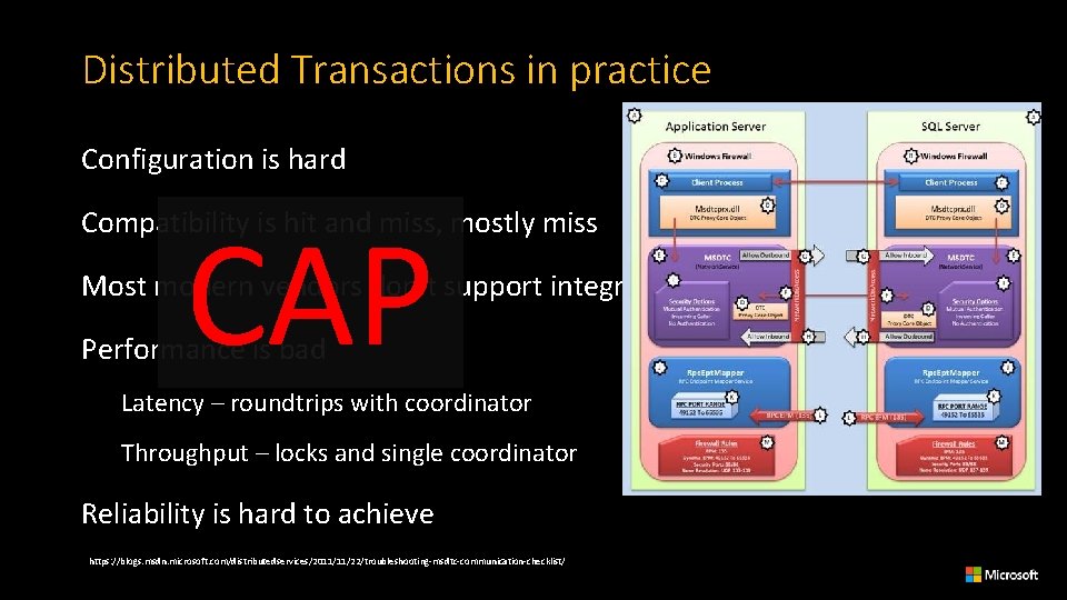 Distributed Transactions in practice Configuration is hard CAP Compatibility is hit and miss, mostly