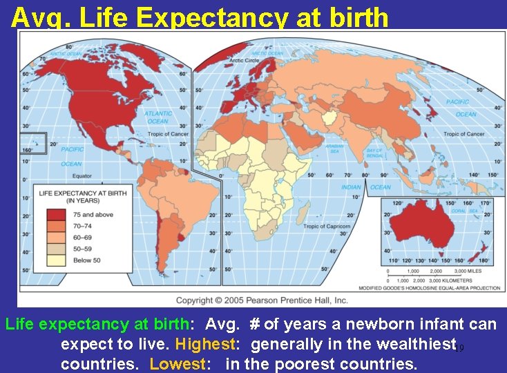 Avg. Life Expectancy at birth Life expectancy at birth: Avg. # of years a