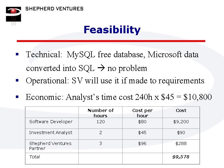 Feasibility § Technical: My. SQL free database, Microsoft data converted into SQL no problem