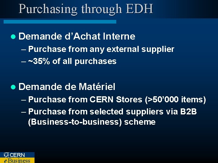 Purchasing through EDH l Demande d’Achat Interne – Purchase from any external supplier –