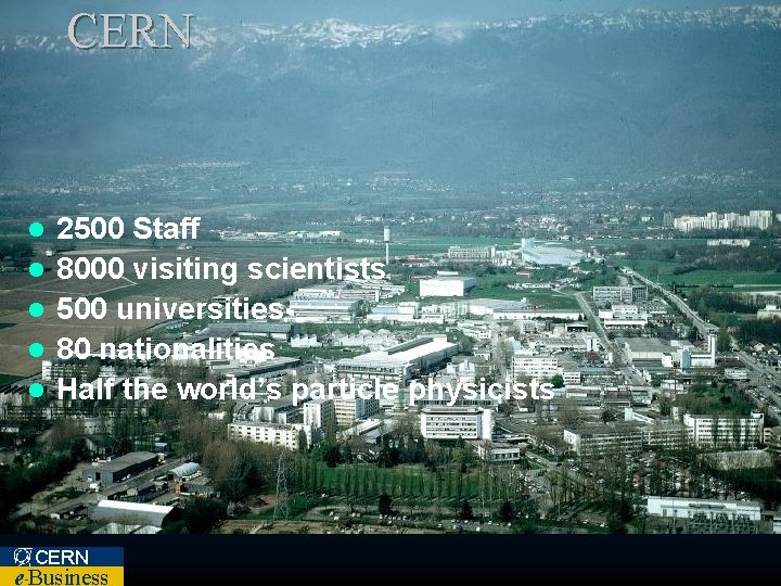 CERN l l l 2500 Staff 8000 visiting scientists 500 universities 80 nationalities Half
