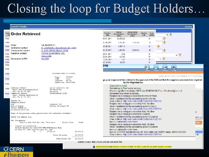 Closing the loop for Budget Holders… CERN e Business – 