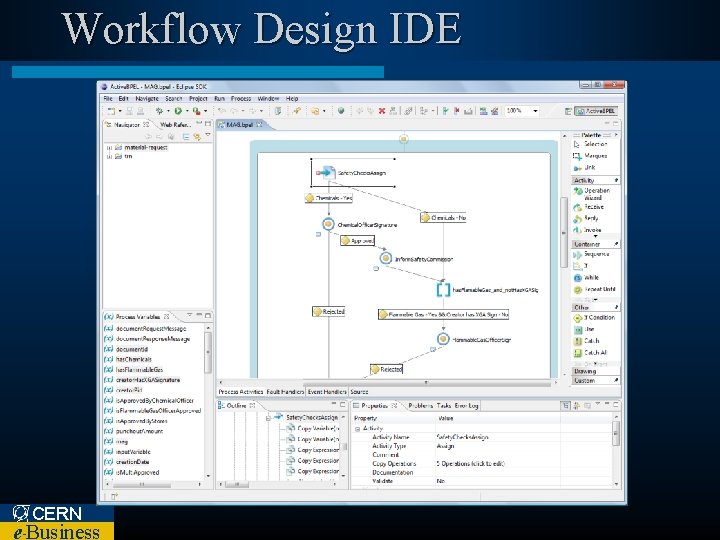 Workflow Design IDE CERN e Business – 