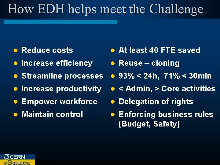 How EDH helps meet the Challenge l Reduce costs l At least 40 FTE