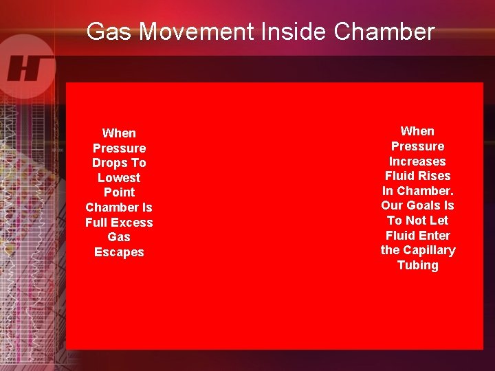 Gas Movement Inside Chamber When Pressure Drops To Lowest Point Chamber Is Full Excess