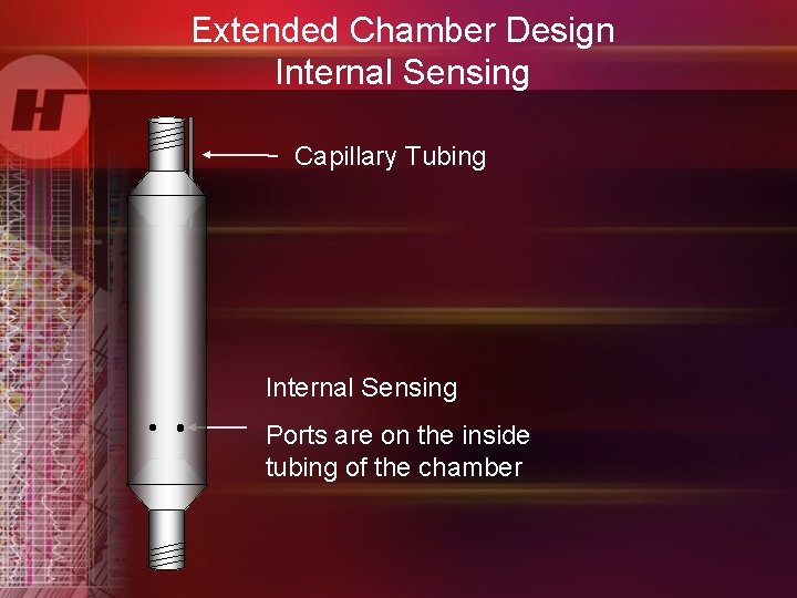 Extended Chamber Design Internal Sensing Capillary Tubing Internal Sensing Ports are on the inside