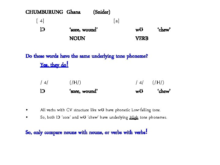 CHUMBURUNG Ghana (Snider) [ 4] [a] lɔ ‘sore, wound’ NOUN wʊ VERB ‘chew’ Do