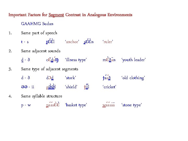Important Factors for Segment Contrast in Analogous Environments GAAHMG Sudan 1. Same part of