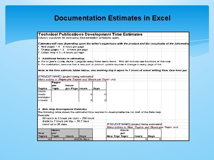Documentation Estimates in Excel 