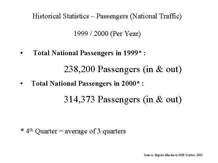 Historical Statistics – Passengers (National Traffic) 1999 / 2000 (Per Year) • Total National