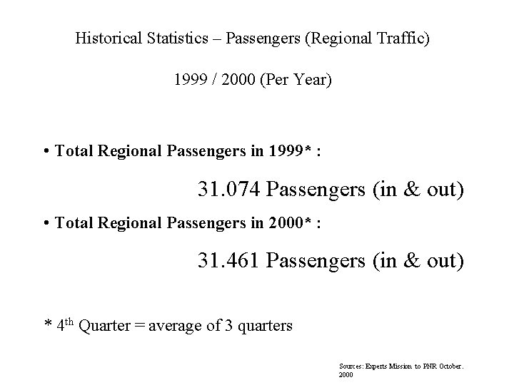 Historical Statistics – Passengers (Regional Traffic) 1999 / 2000 (Per Year) • Total Regional