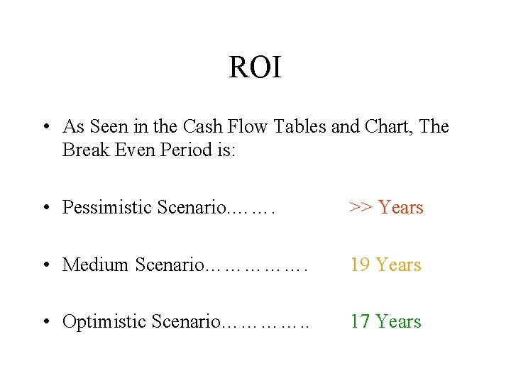 ROI • As Seen in the Cash Flow Tables and Chart, The Break Even