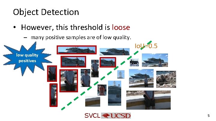 Object Detection • However, this threshold is loose – many positive samples are of Object Detection • However, this threshold is loose – many positive samples are of