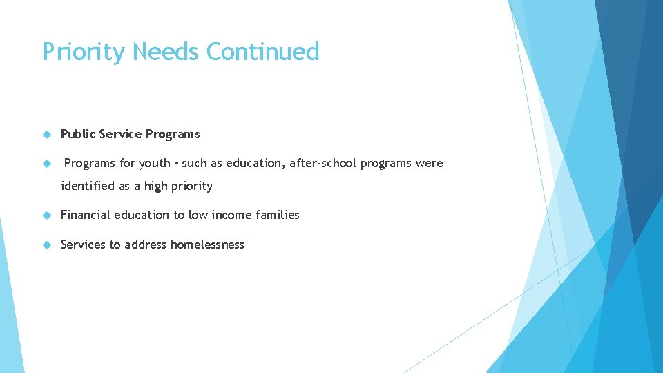 Priority Needs Continued Public Service Programs for youth – such as education, after-school programs