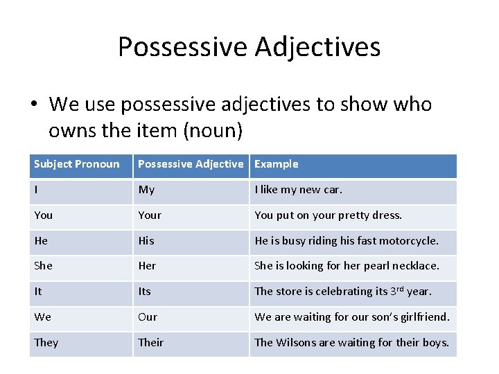 Possessive Adjectives • We use possessive adjectives to show who owns the item (noun)