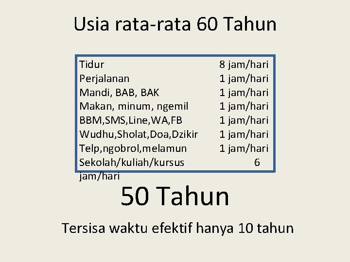 Usia rata-rata 60 Tahun Tidur Perjalanan Mandi, BAB, BAK Makan, minum, ngemil BBM, SMS,