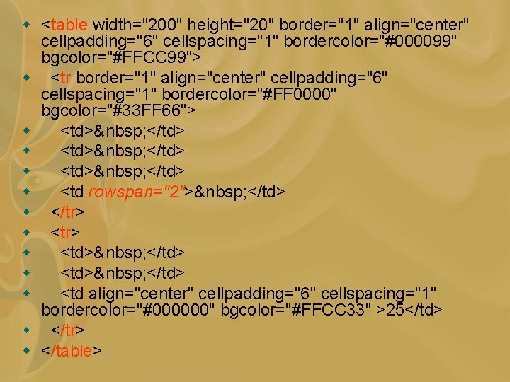 w <table width="200" height="20" border="1" align="center" cellpadding="6" cellspacing="1" bordercolor="#000099" bgcolor="#FFCC 99"> w <tr border="1"
