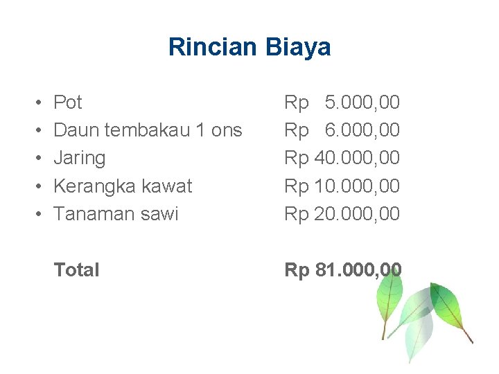 Rincian Biaya • • • Pot Daun tembakau 1 ons Jaring Kerangka kawat Tanaman