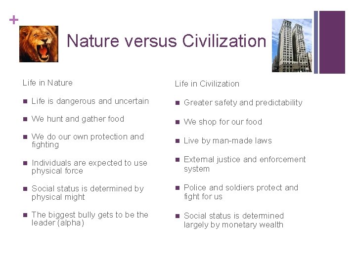 + Nature versus Civilization Life in Nature Life in Civilization n Life is dangerous