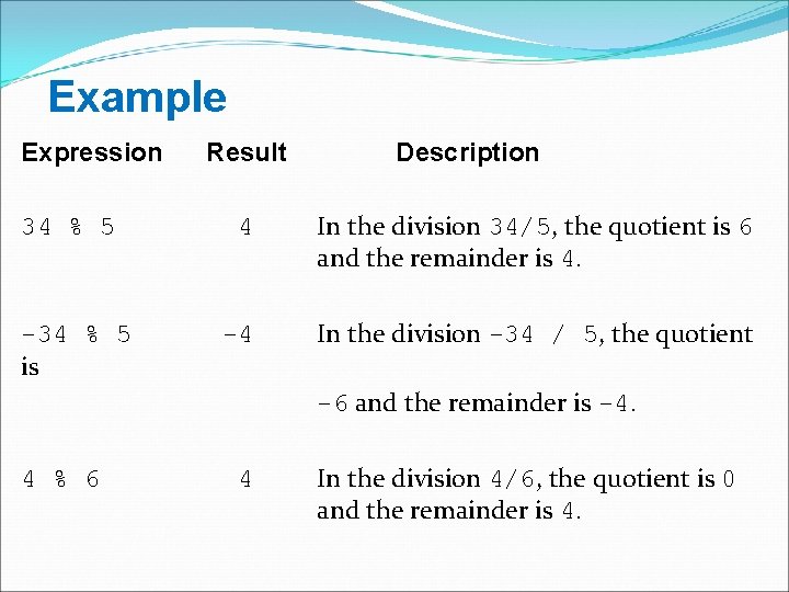 Example Expression 34 % 5 -34 % 5 is Result Description 4 In the
