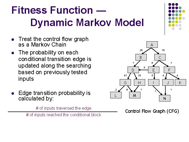 Fitness Function ― Dynamic Markov Model l Treat the control flow graph as a