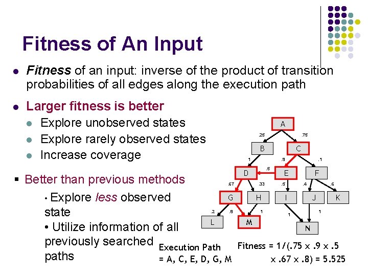Fitness of An Input l Fitness of an input: inverse of the product of