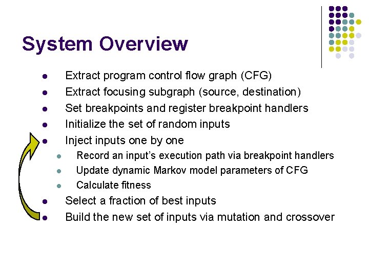 System Overview Extract program control flow graph (CFG) Extract focusing subgraph (source, destination) Set