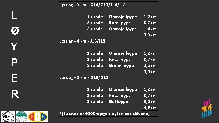 Lørdag – 3 km - G 14/G 13/J 14/J 13 L Ø Y P